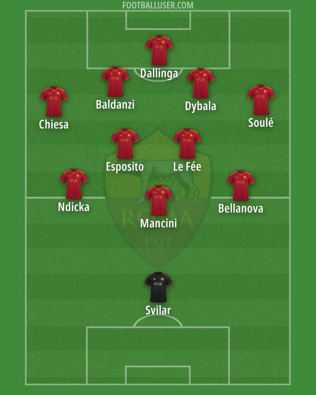 Roma Formation 2024