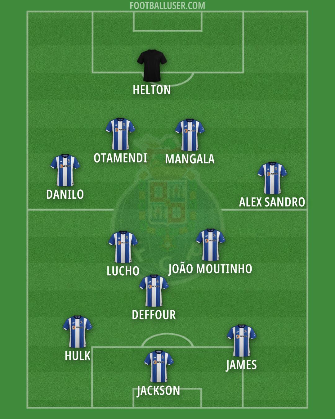 FC Porto Formation 2024