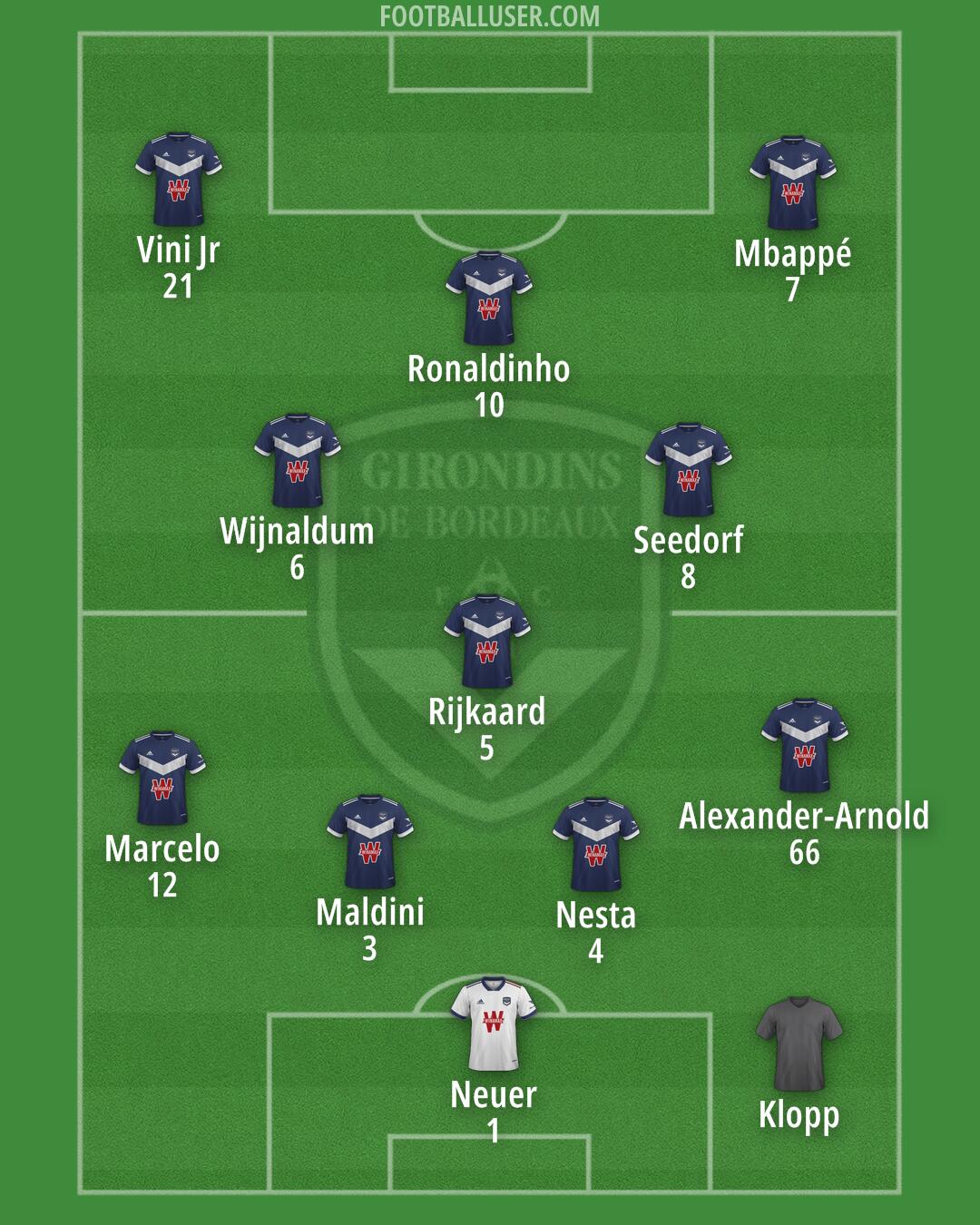 Bordeaux Formation 2024