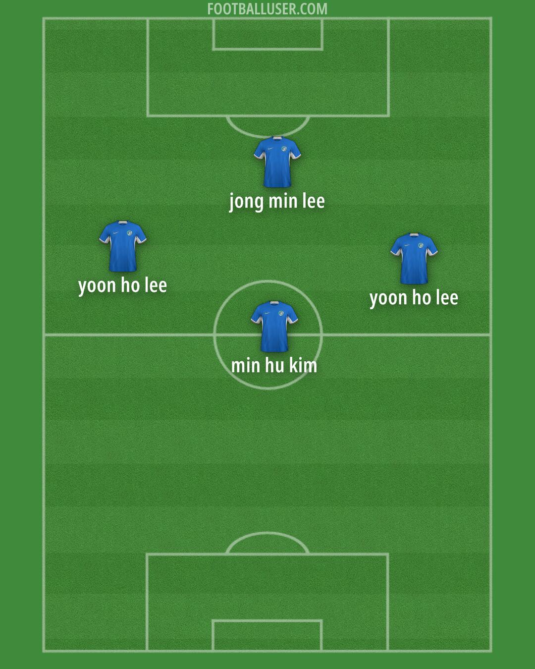 Chelsea Formation 2024