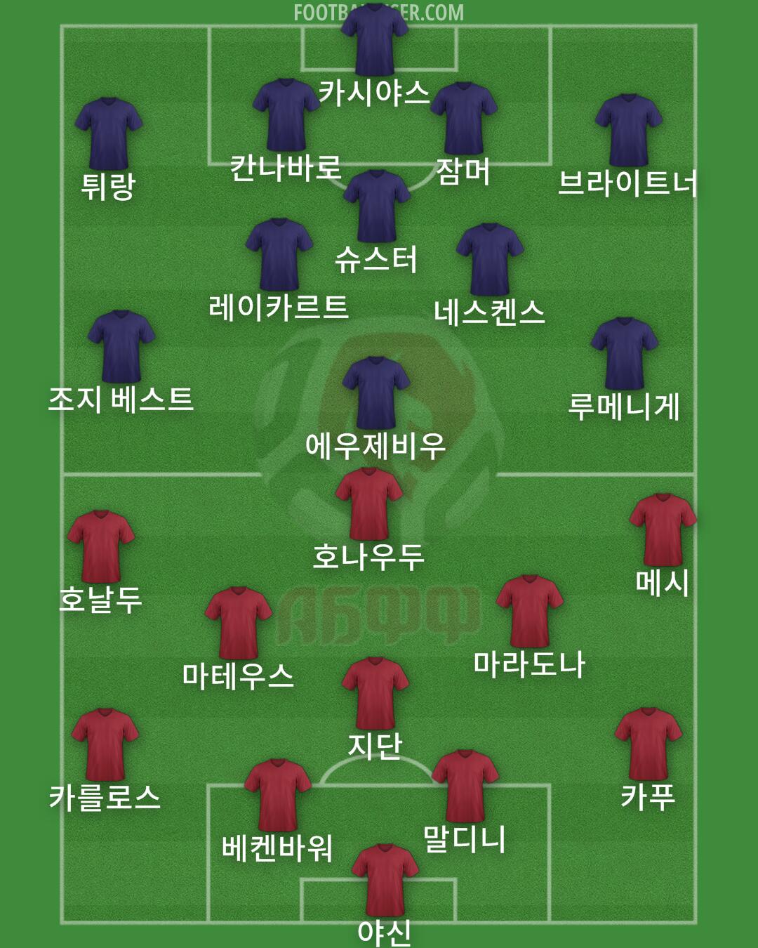 Belarus Formation 2024