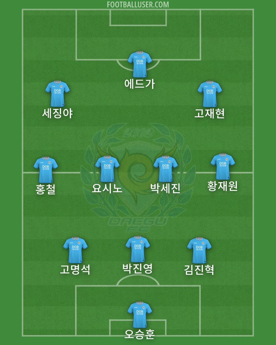 Daegu Formation 2024