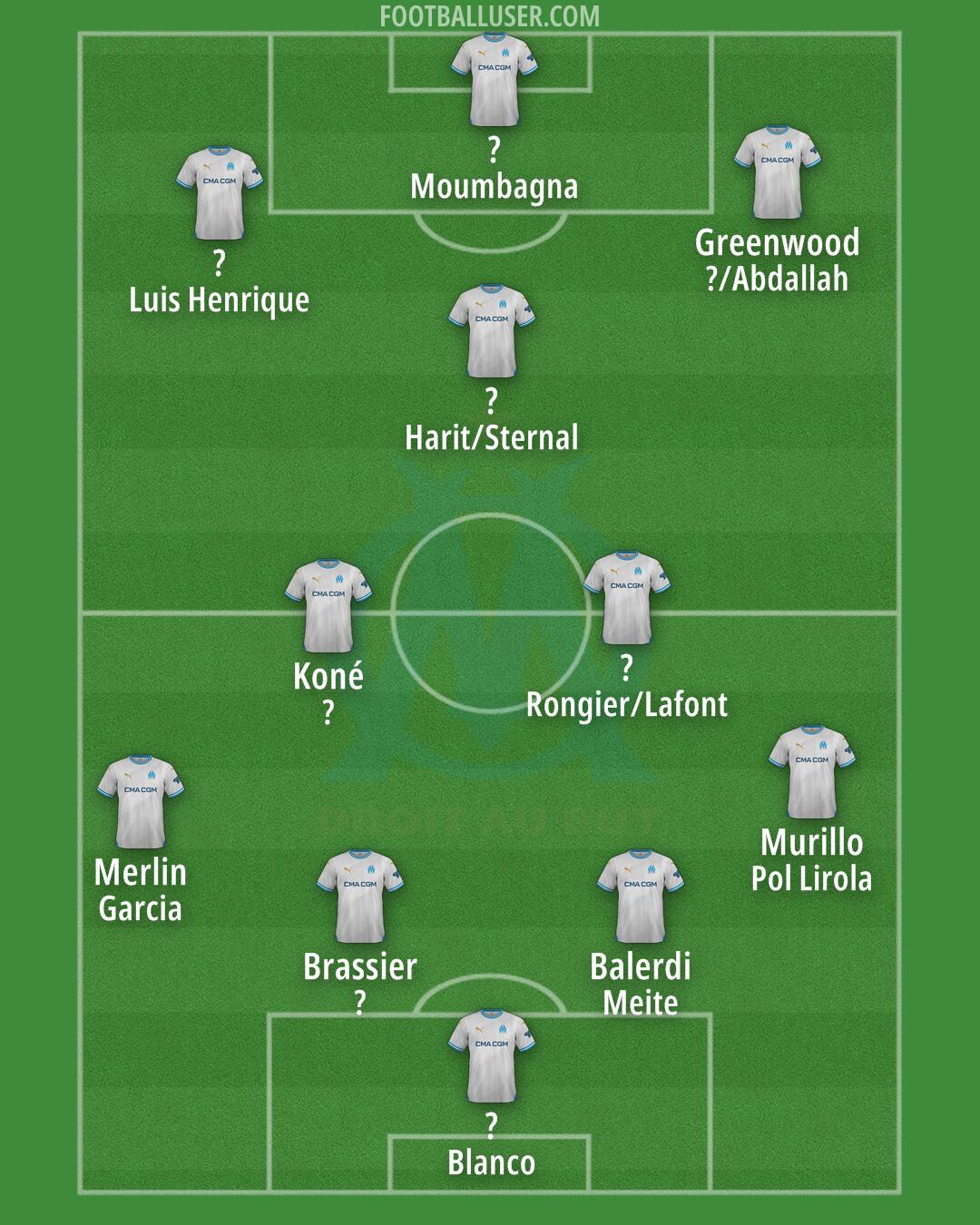 Marseille Formation 2024