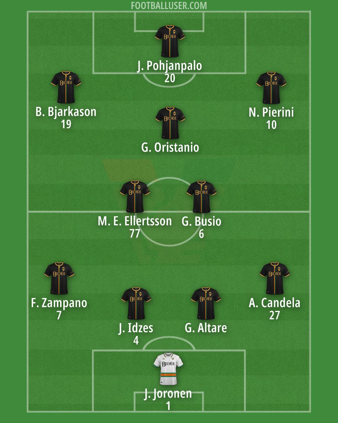 Venezia Formation 2024