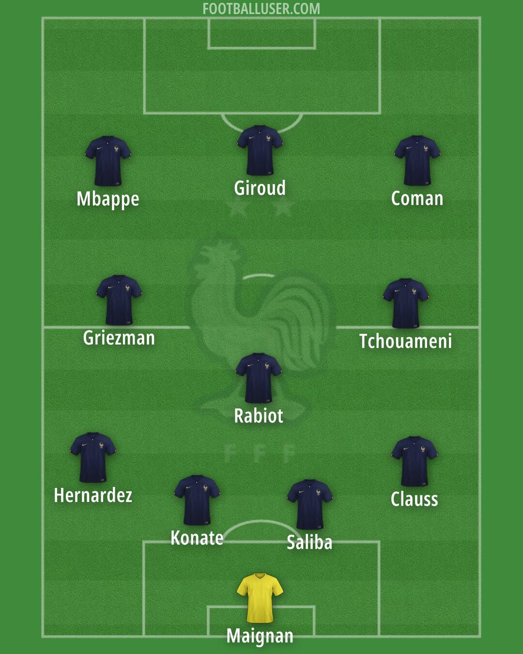 France Formation 2024