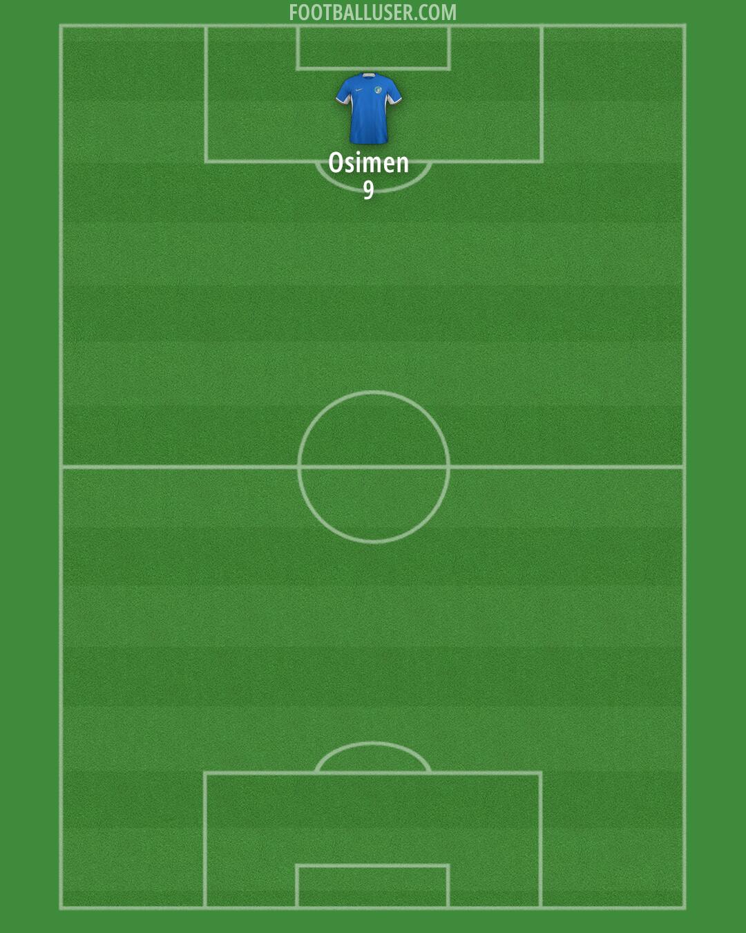 Chelsea Formation 2024