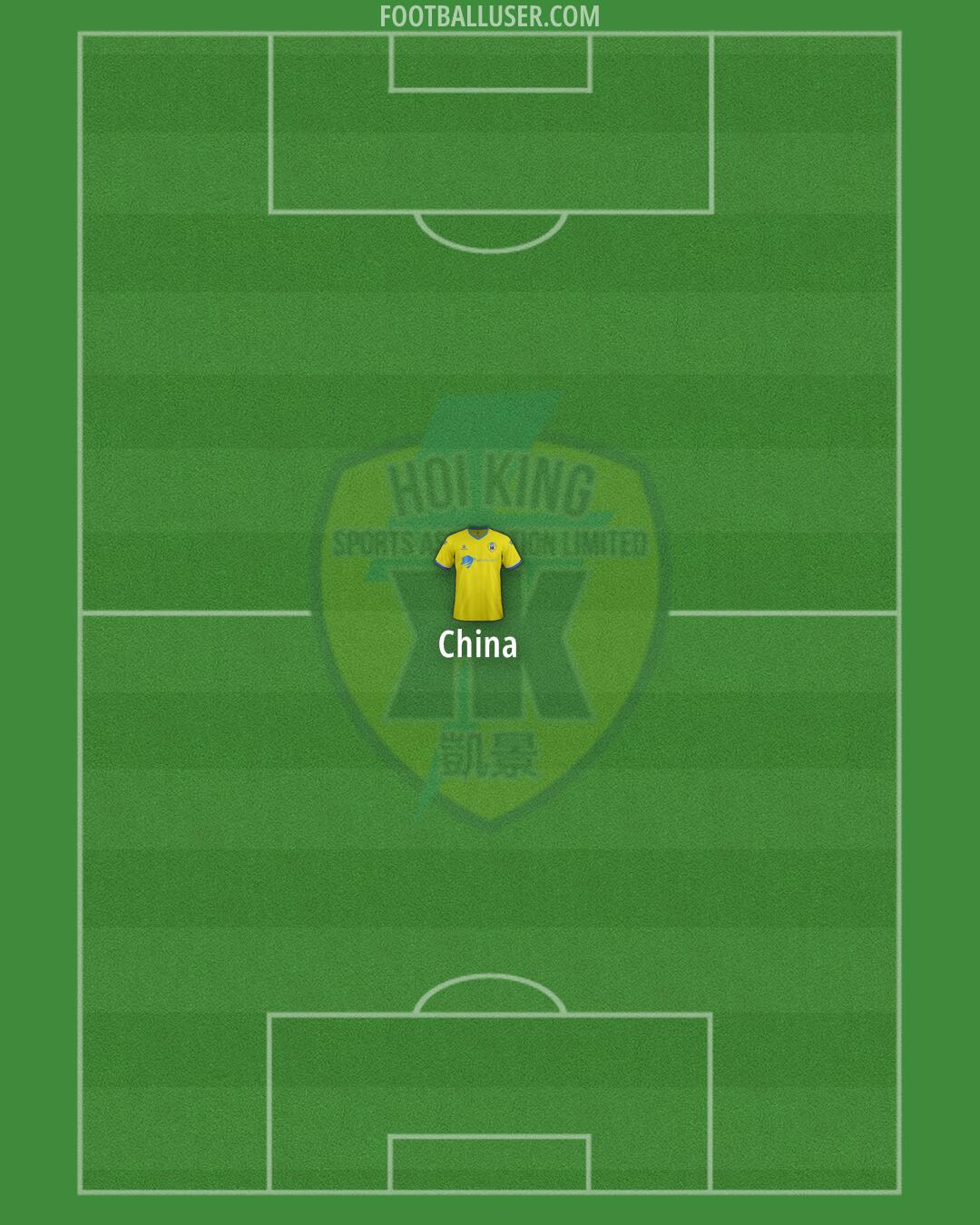 Hoi King Formation 2024