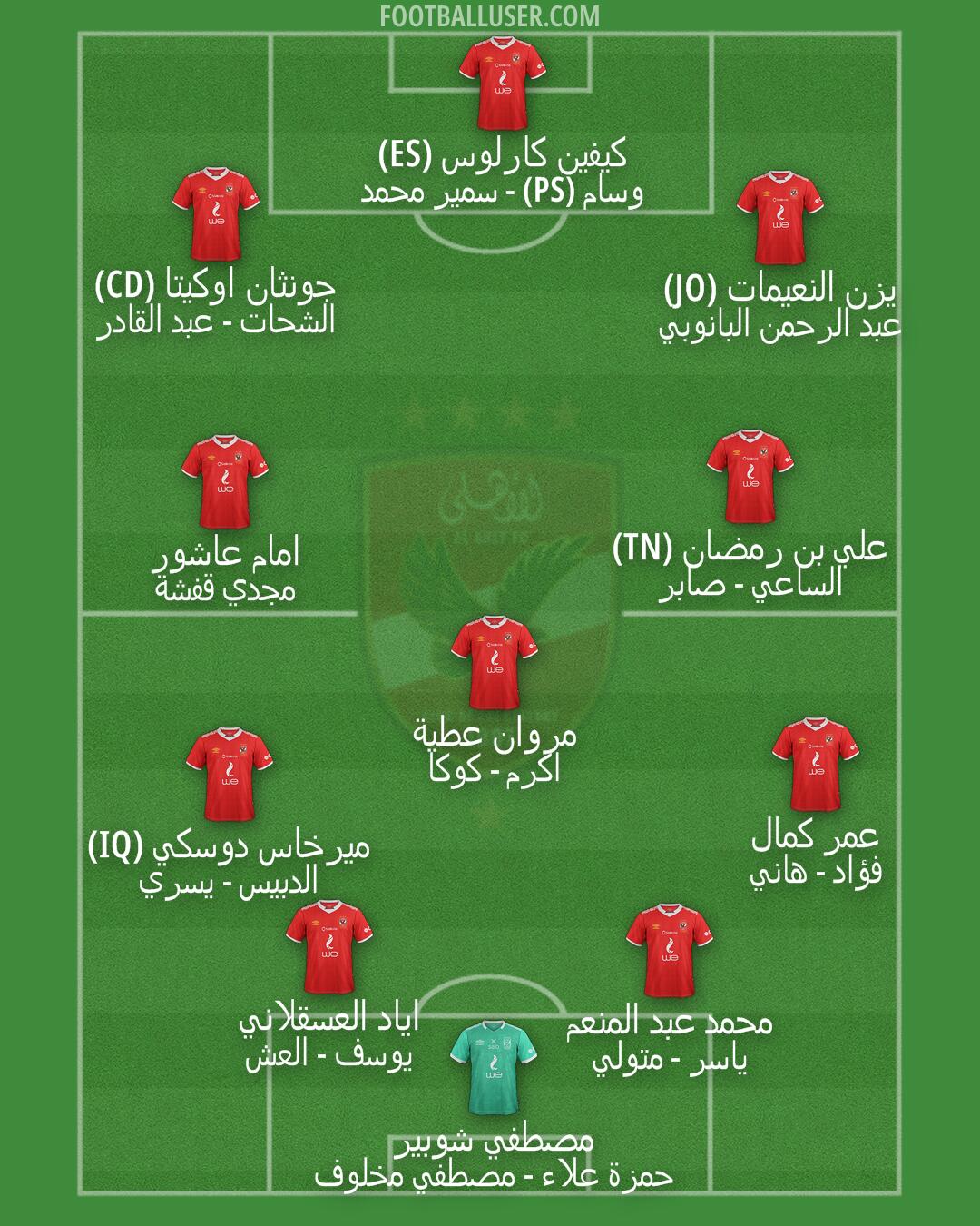Al-Ahly Formation 2024