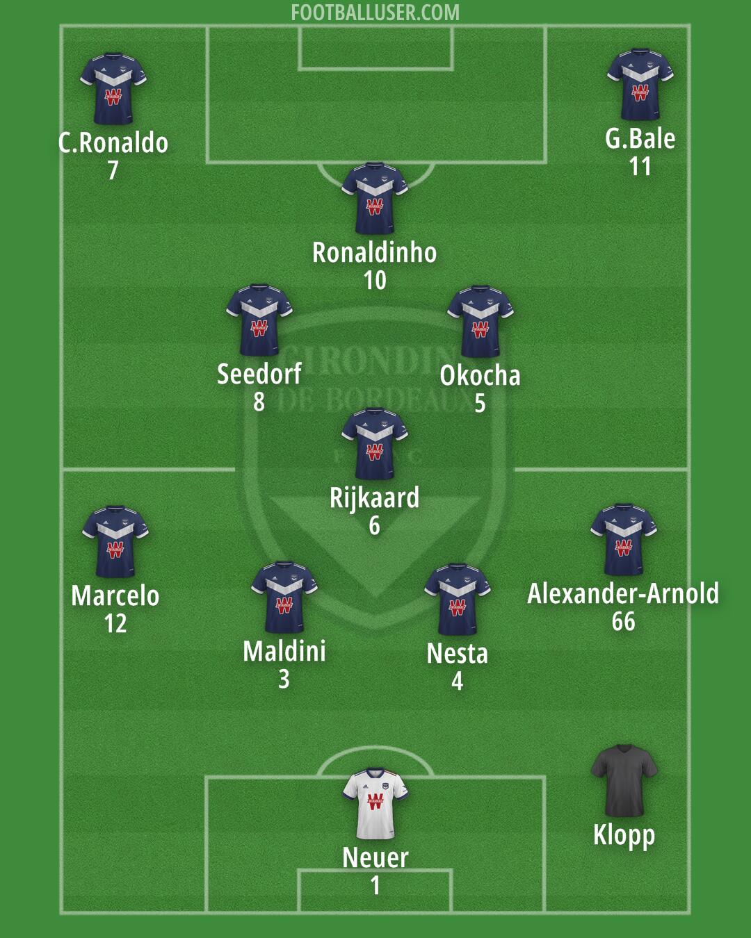 Bordeaux Formation 2024