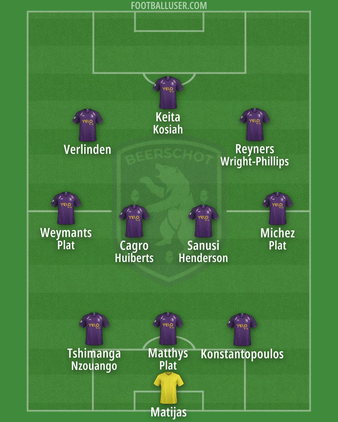 Beerschot Formation 2024