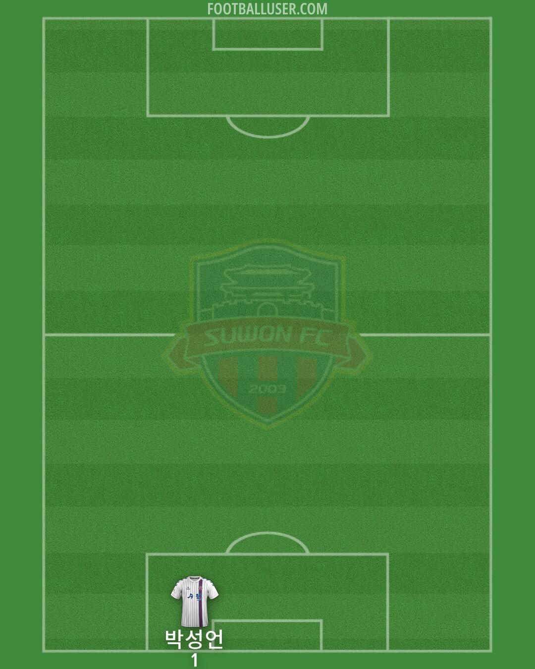 Suwon FC Formation 2024