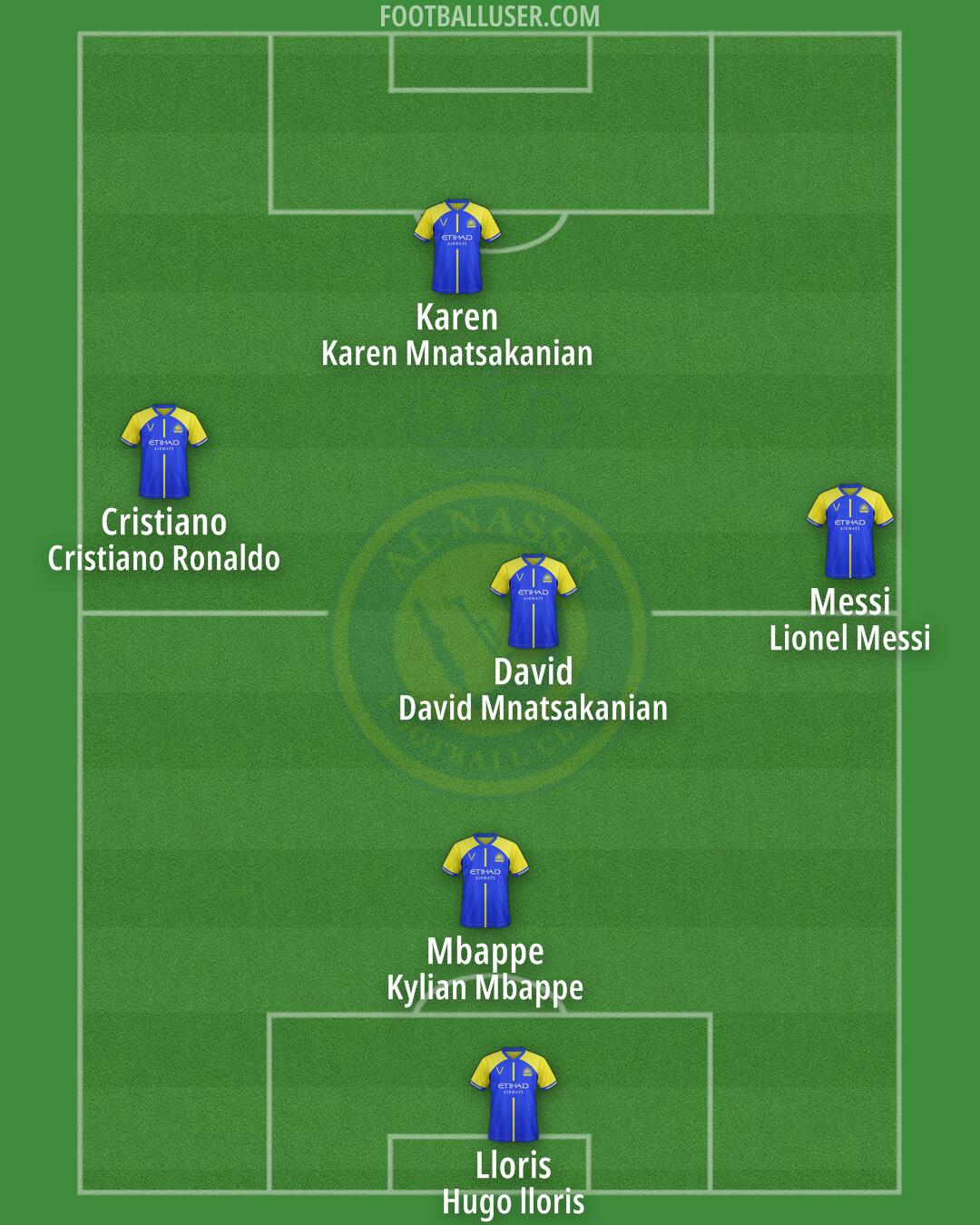 Al-Nassr (KSA) Formation 2024