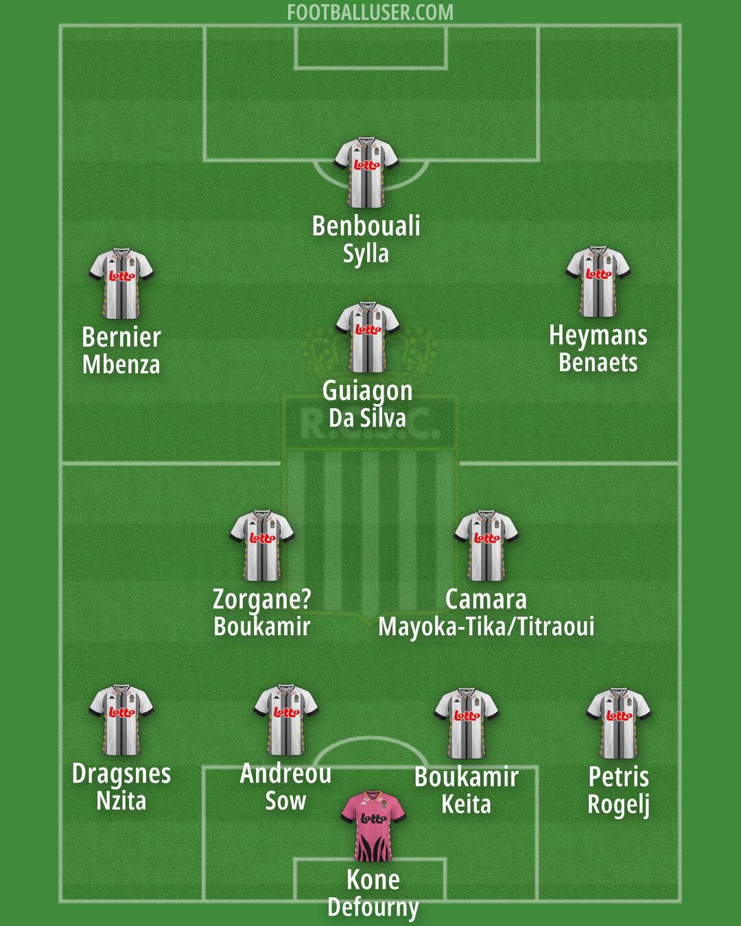 Charleroi Formation 2024