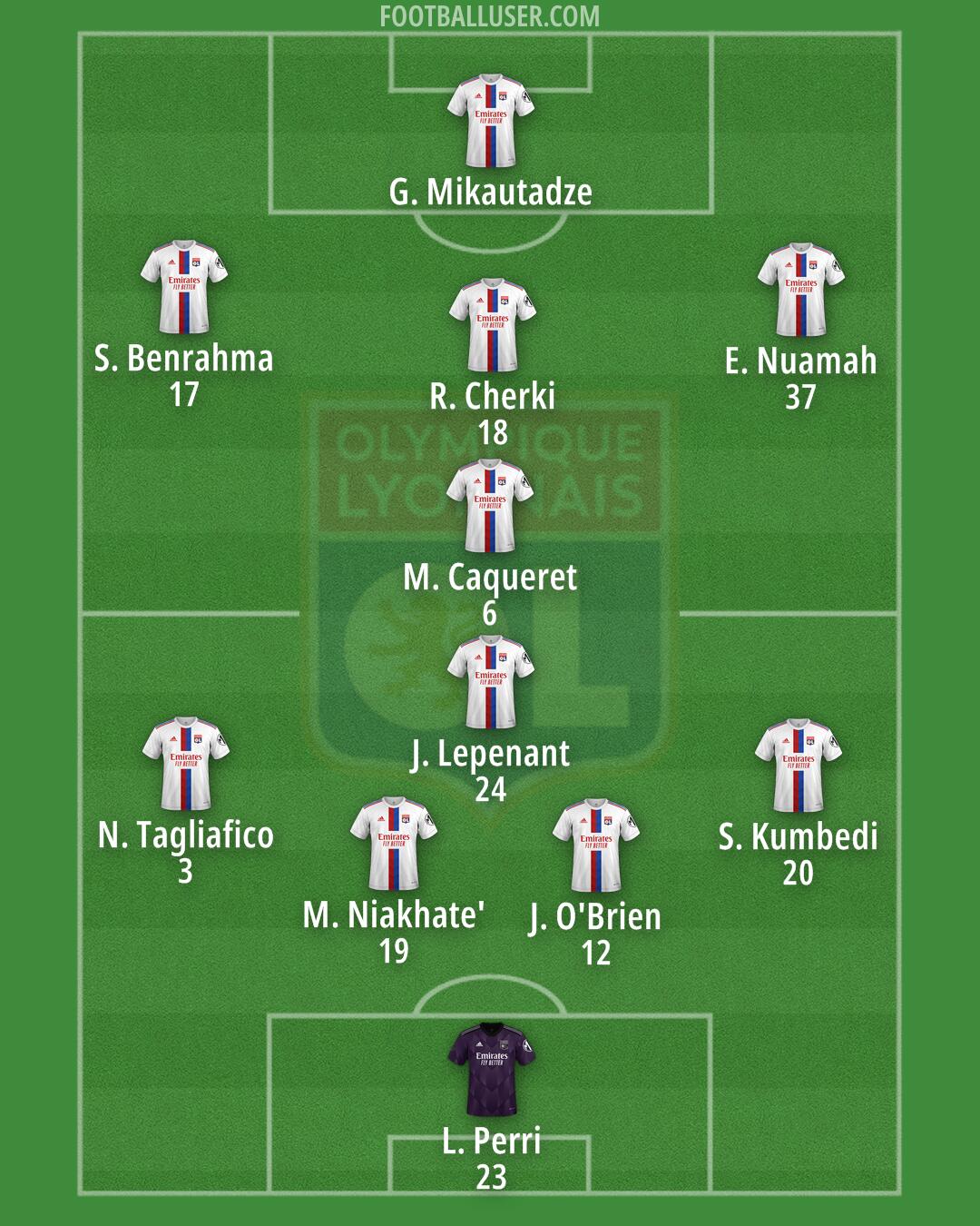 Lyon Formation 2024