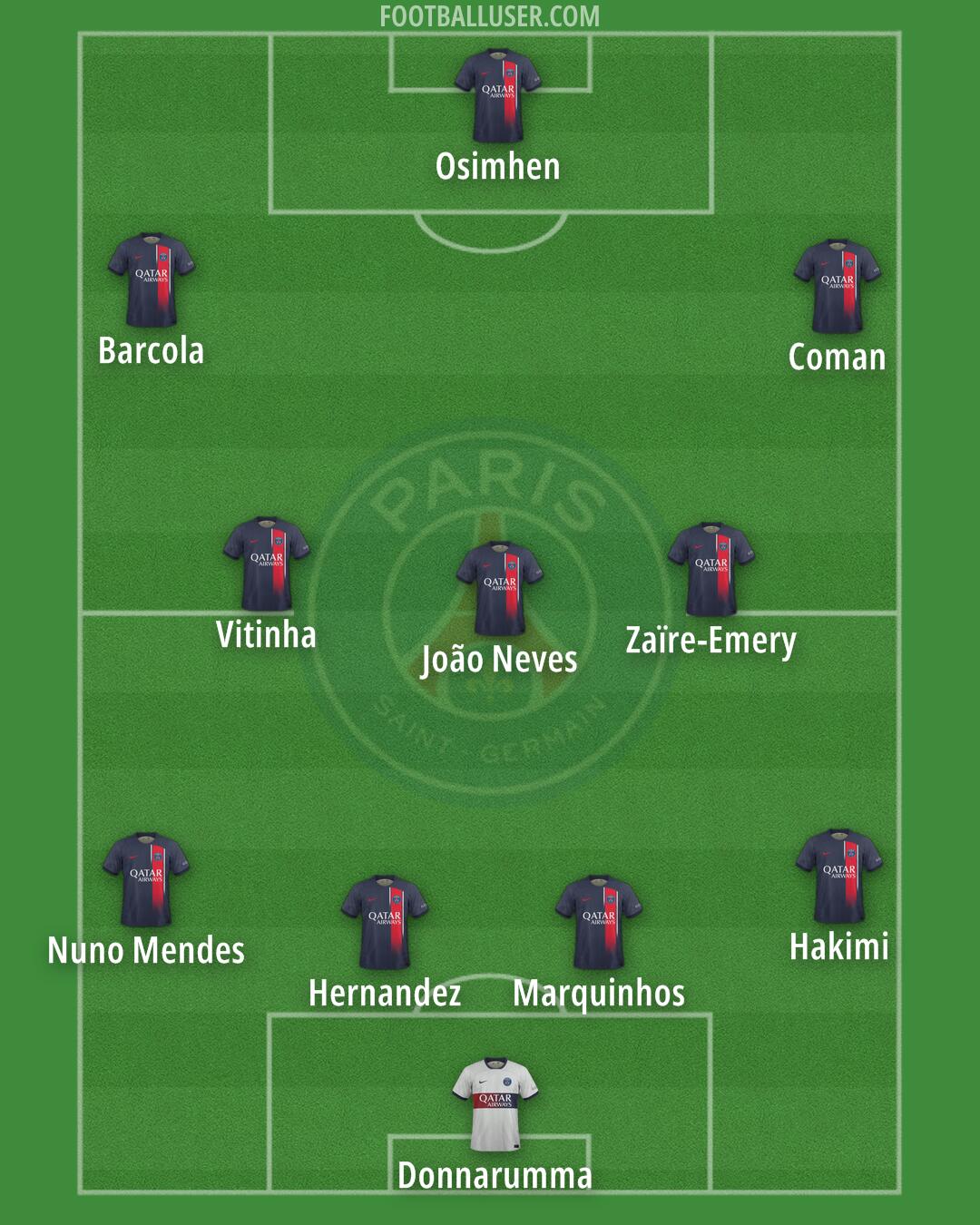 PSG Formation 2024