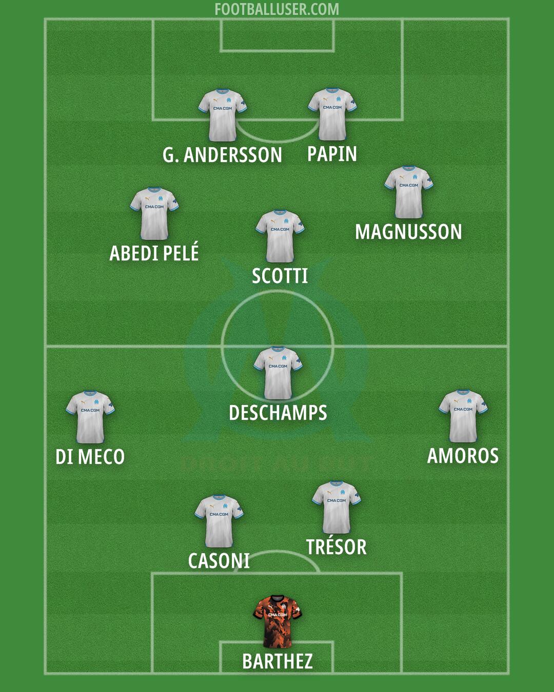 Marseille Formation 2024