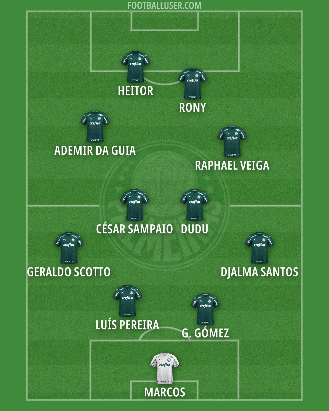 Palmeiras Formation 2024