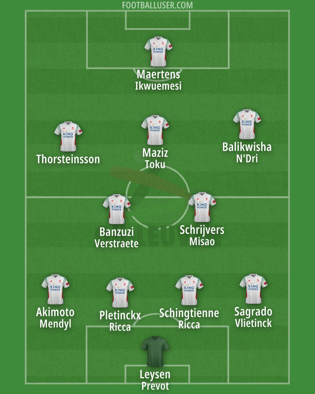 OH Leuven Formation 2024