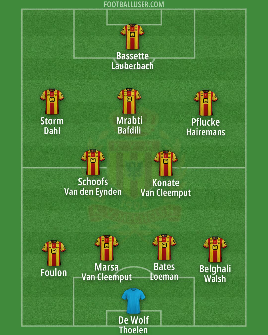 KV Mechelen Formation 2024