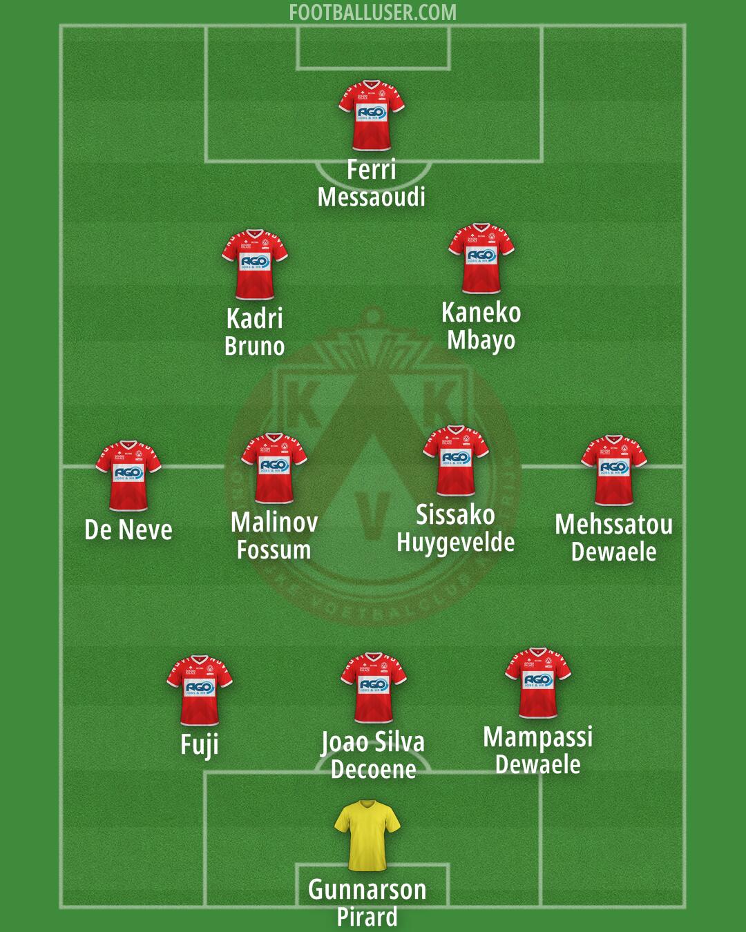 KV Kortrijk Formation 2024