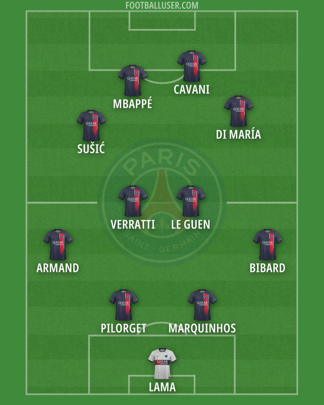 PSG Formation 2024