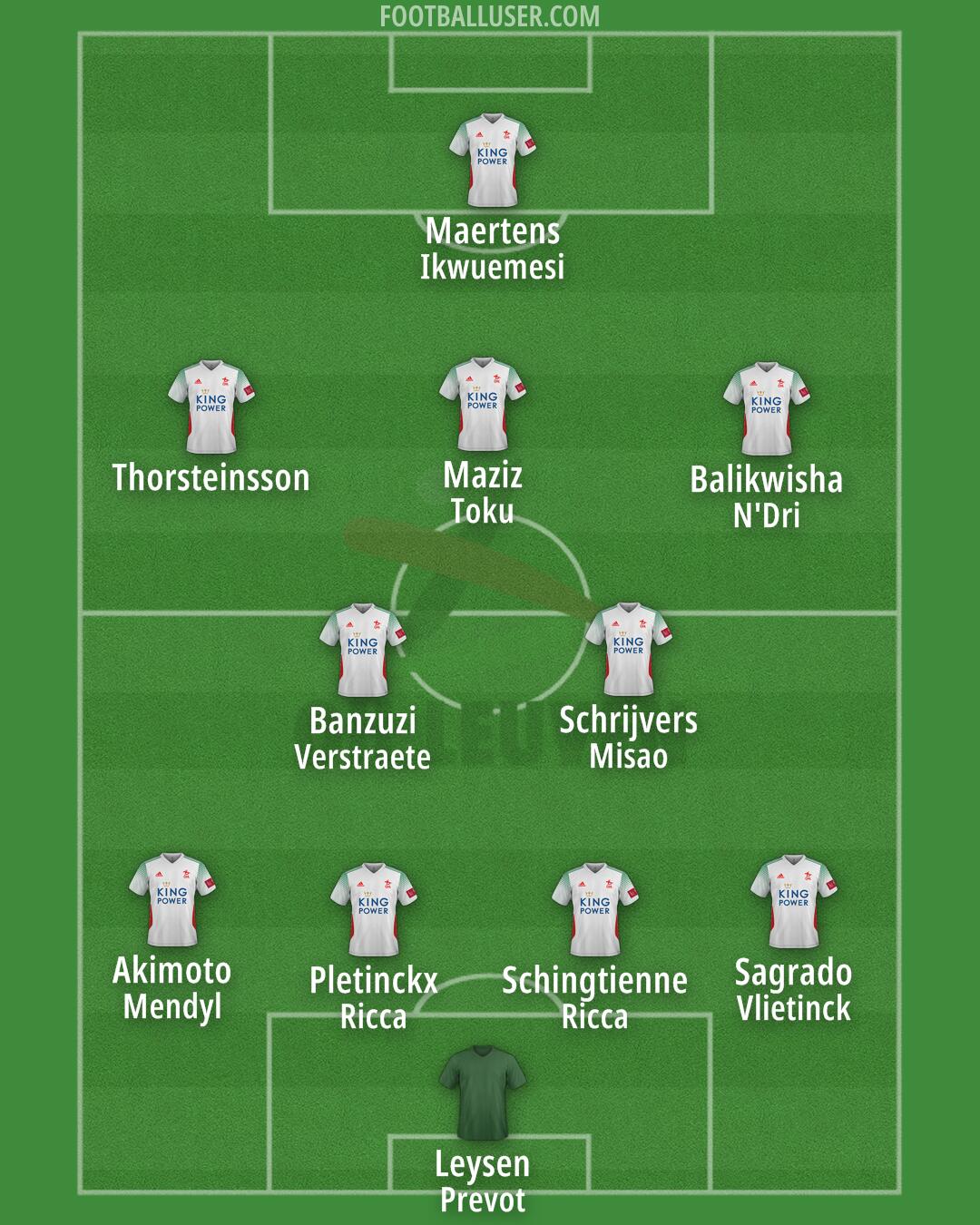 OH Leuven Formation 2024