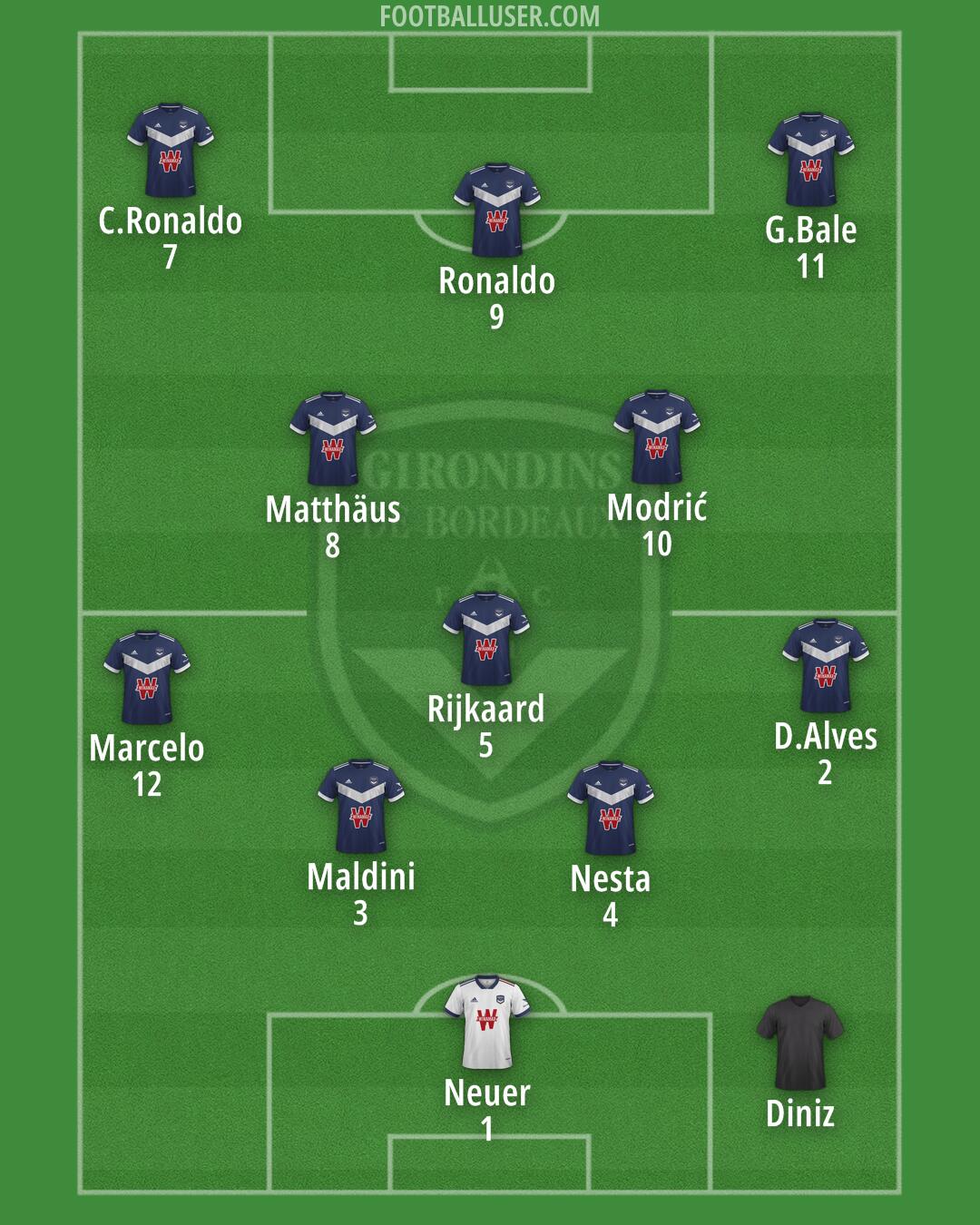 Bordeaux Formation 2024