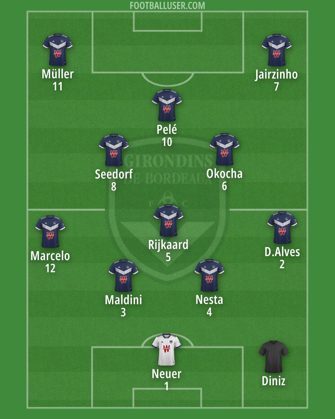 Bordeaux Formation 2024