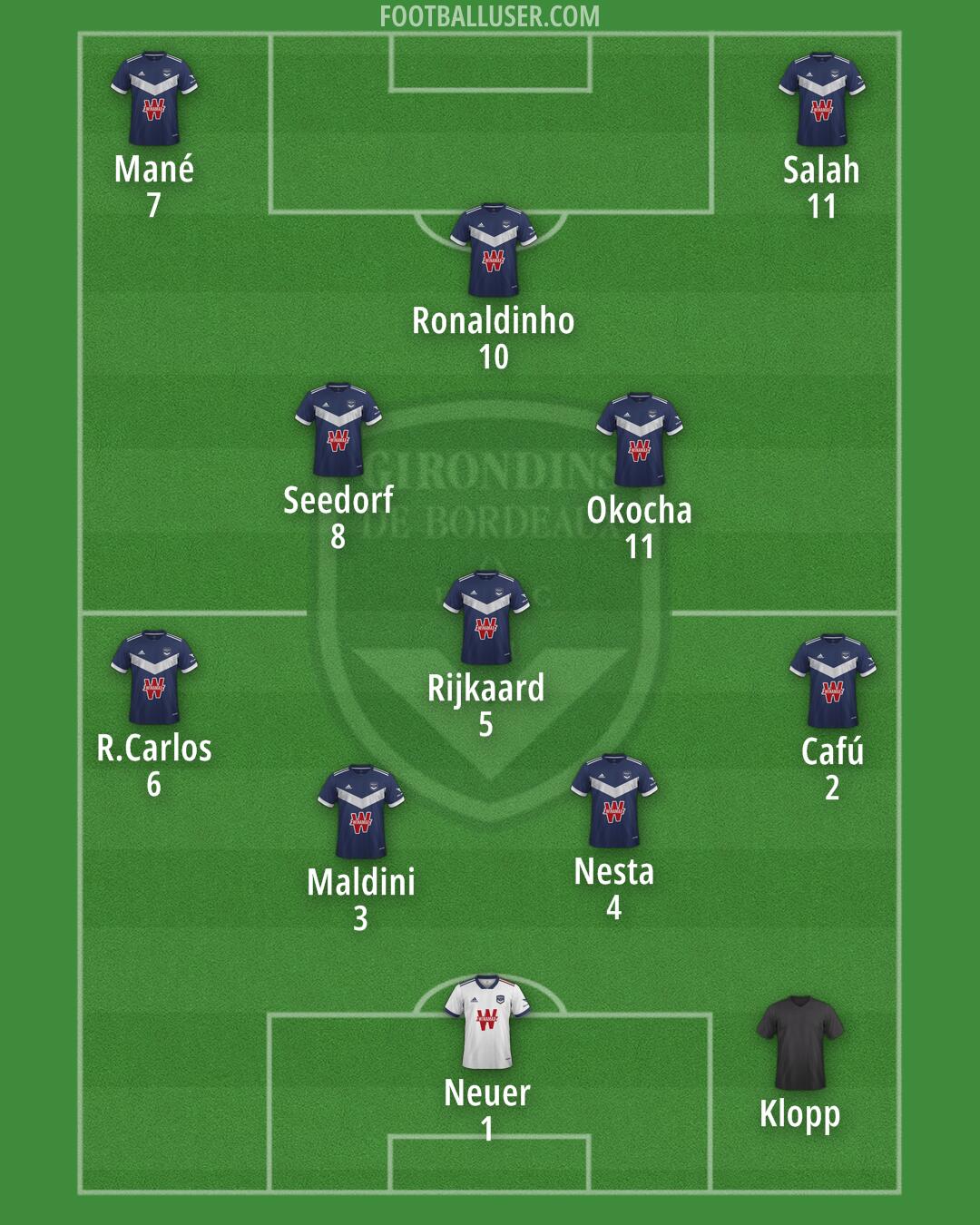 Bordeaux Formation 2024