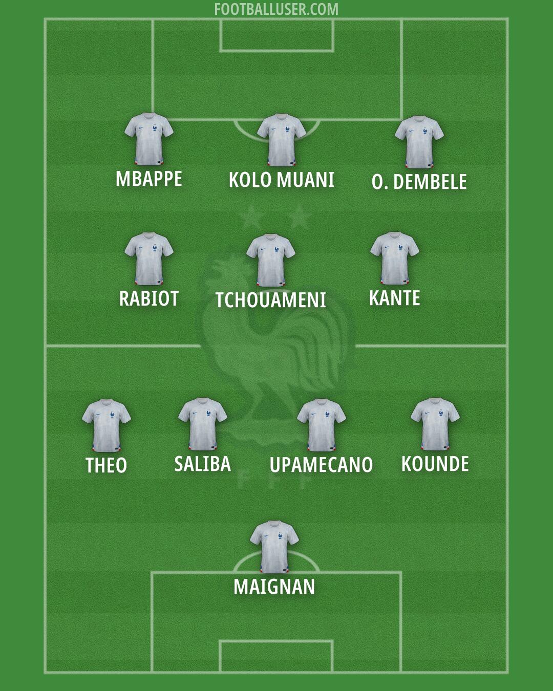 France Formation 2024
