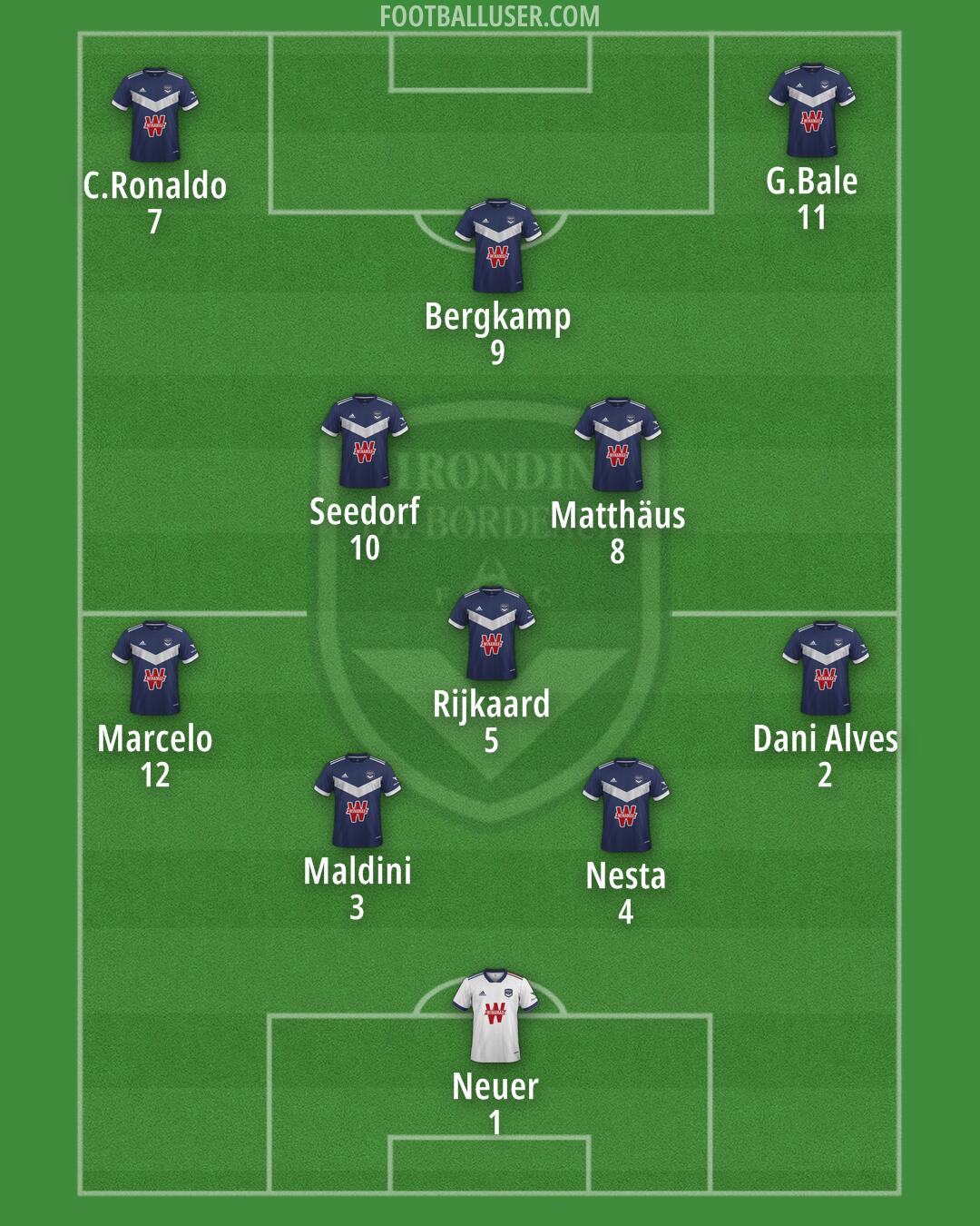 Bordeaux Formation 2024