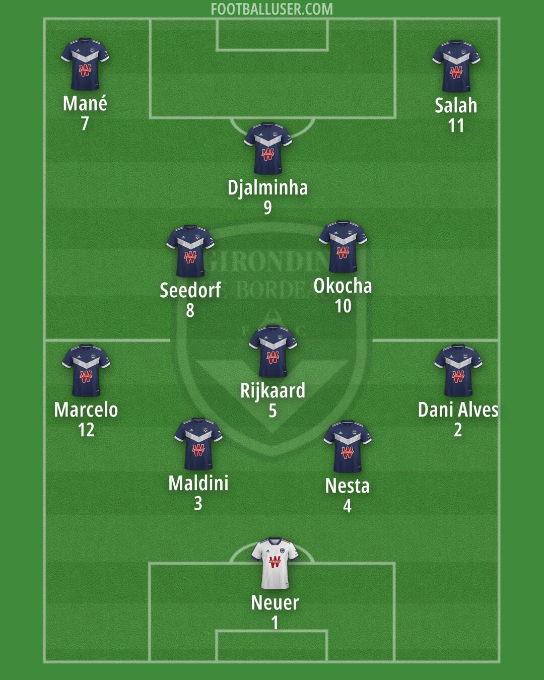 Bordeaux Formation 2024