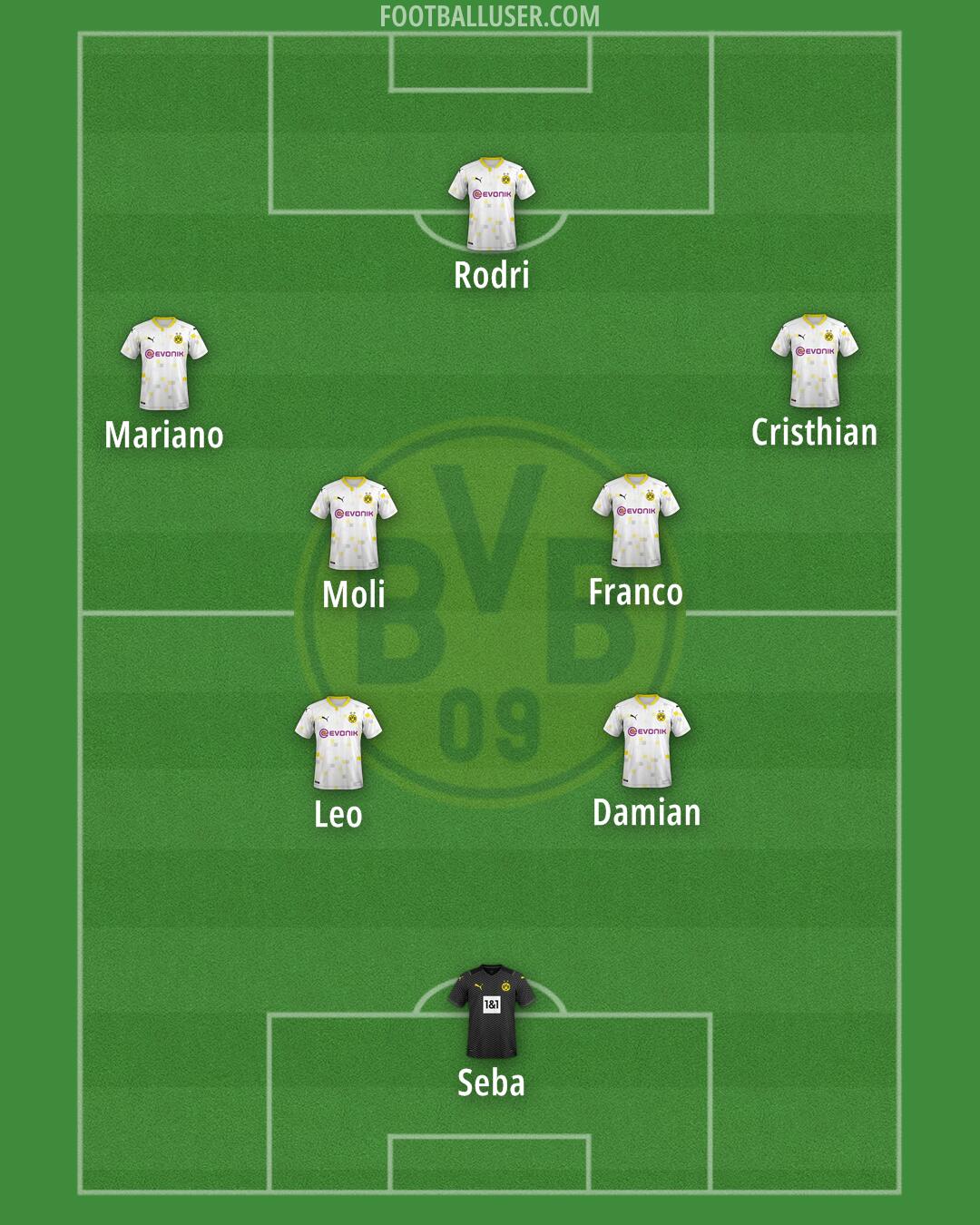 Borussia Dortmund II Formation 2024