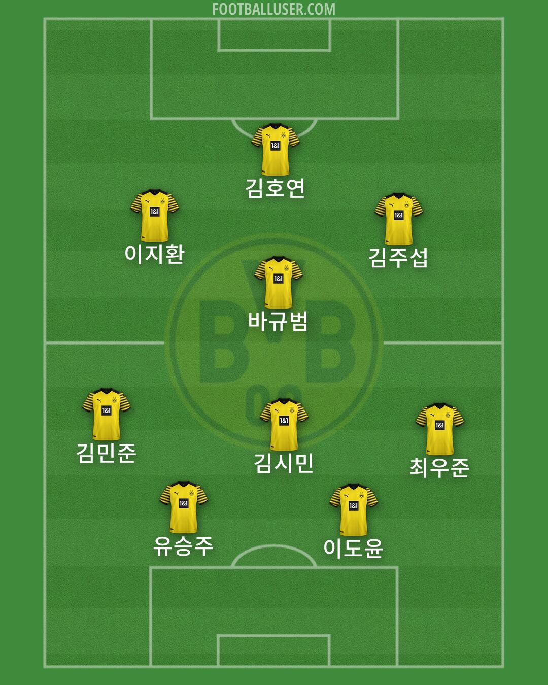 Borussia Dortmund II Formation 2024