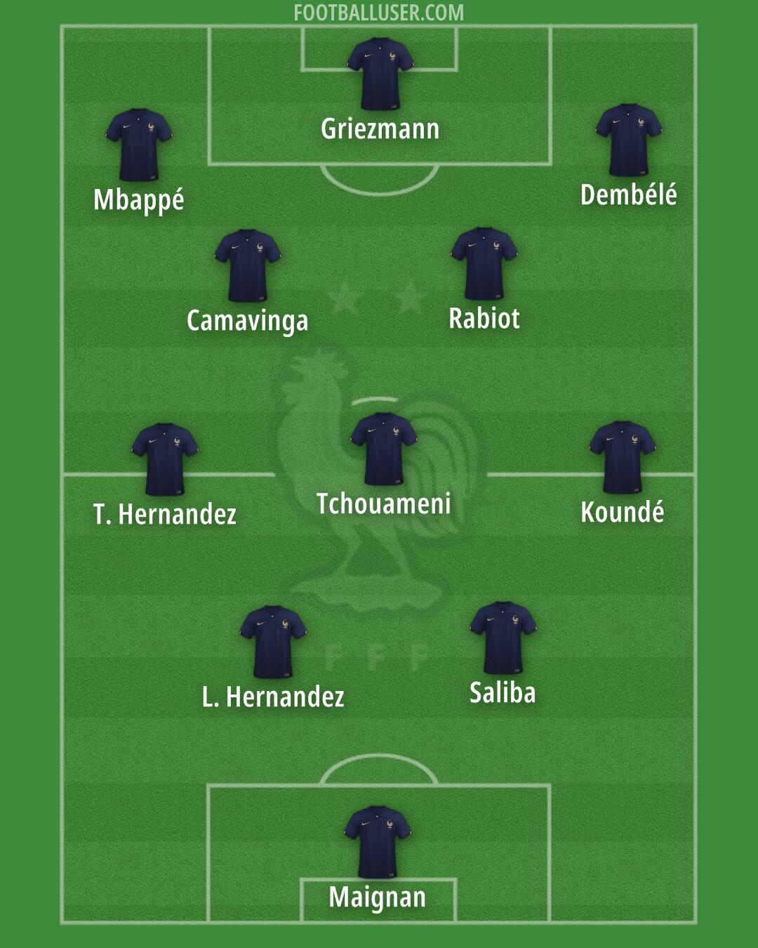 France Formation 2024