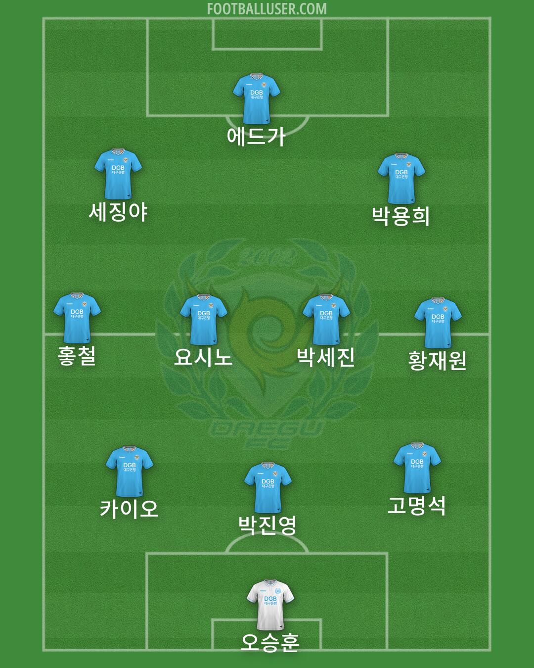 Daegu Formation 2024