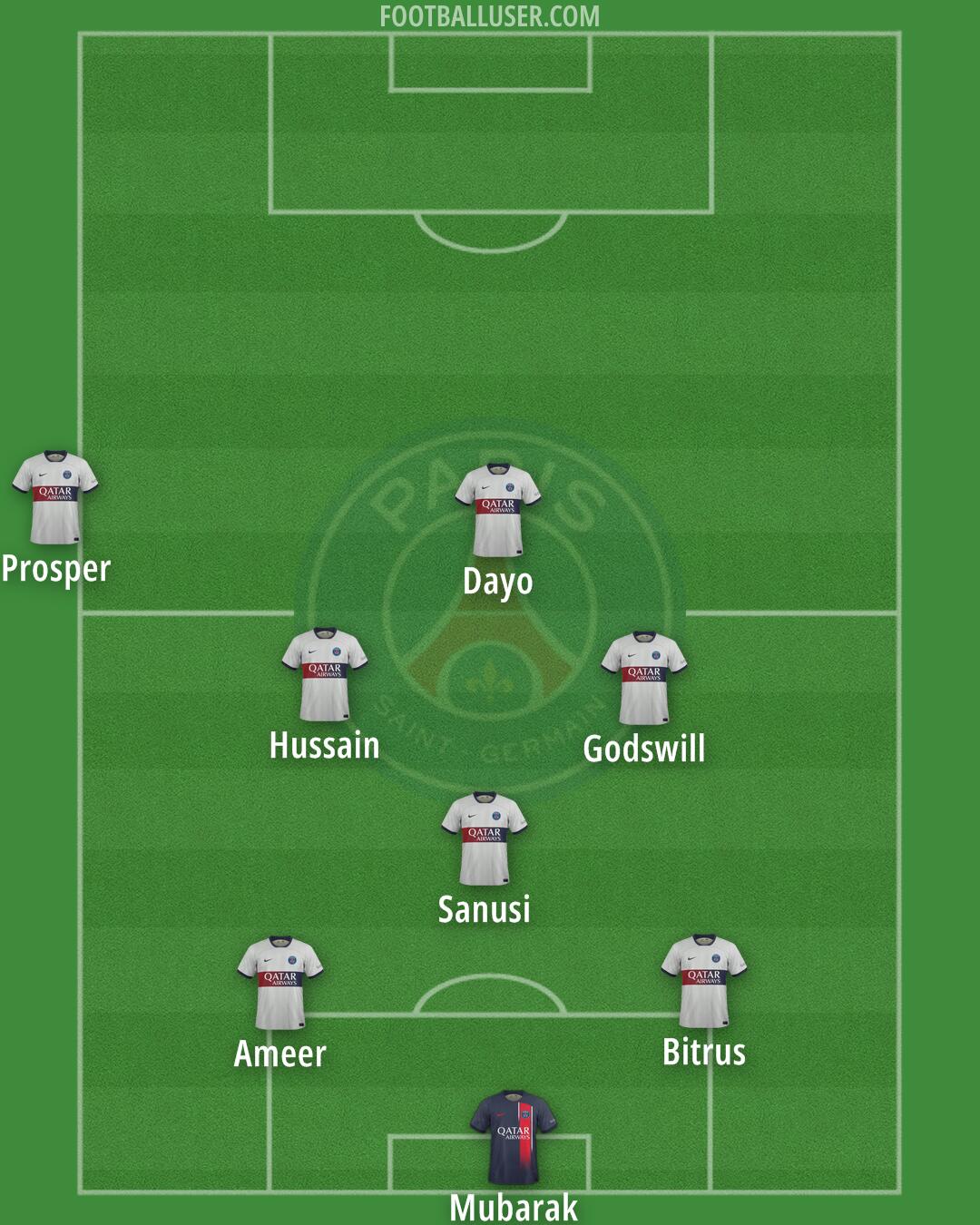 PSG Formation 2024