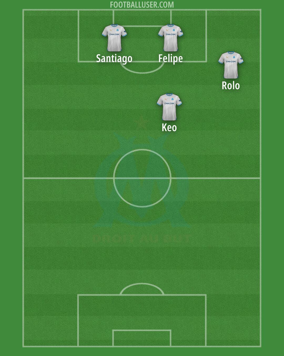 Marseille Formation 2024