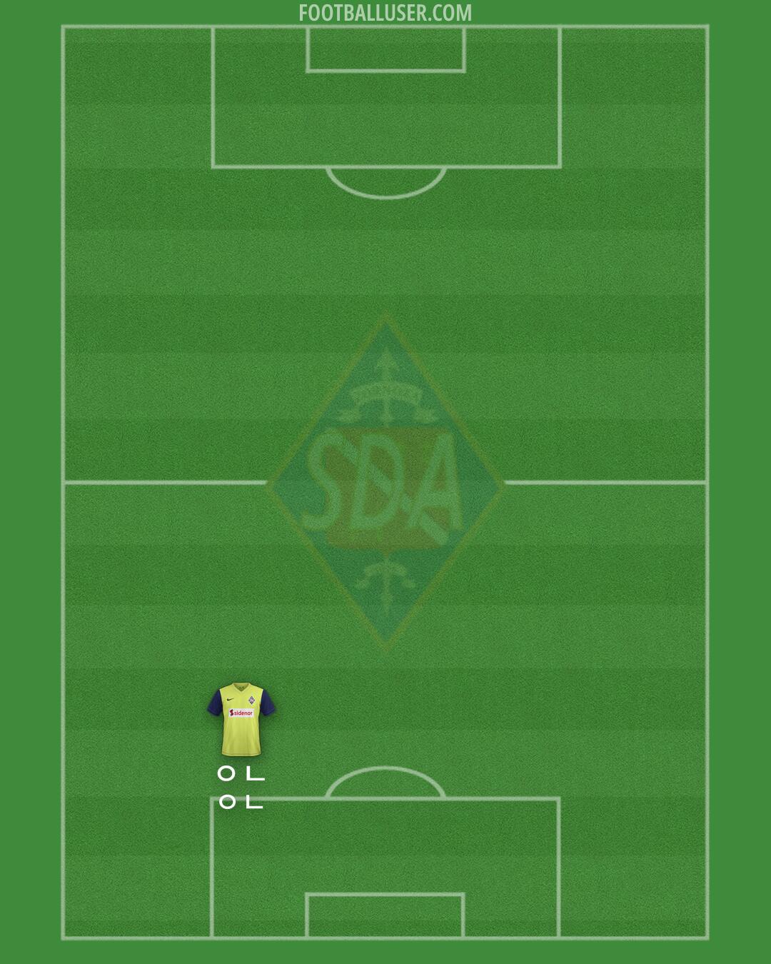 Amorebieta Formation 2024