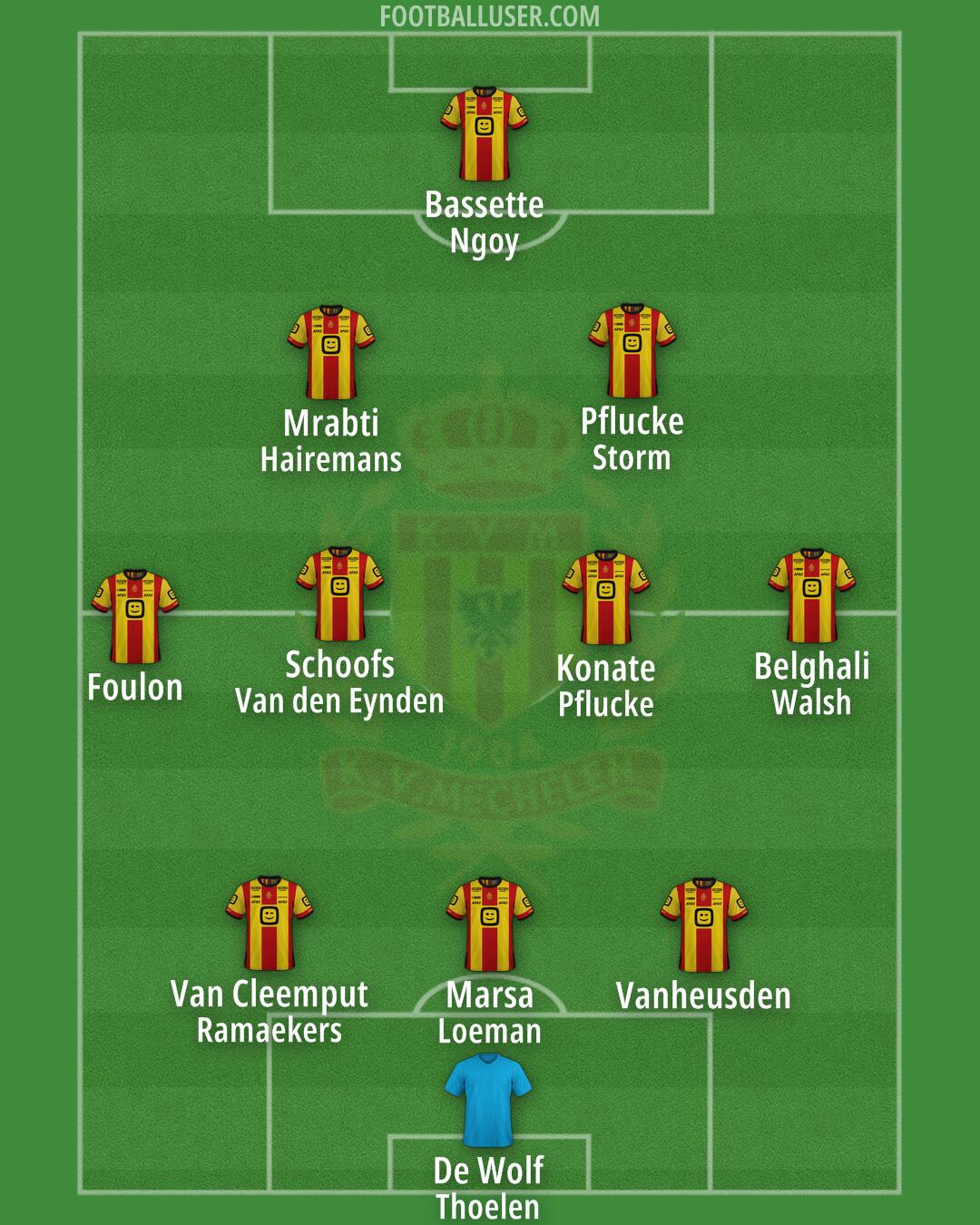 KV Mechelen Formation 2024