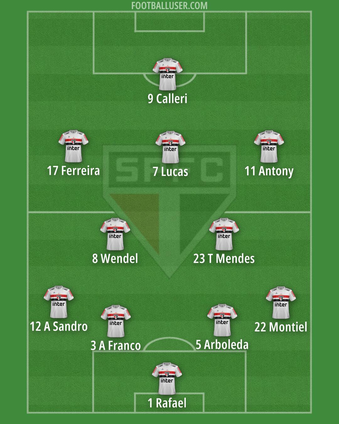 São Paulo Formation 2024