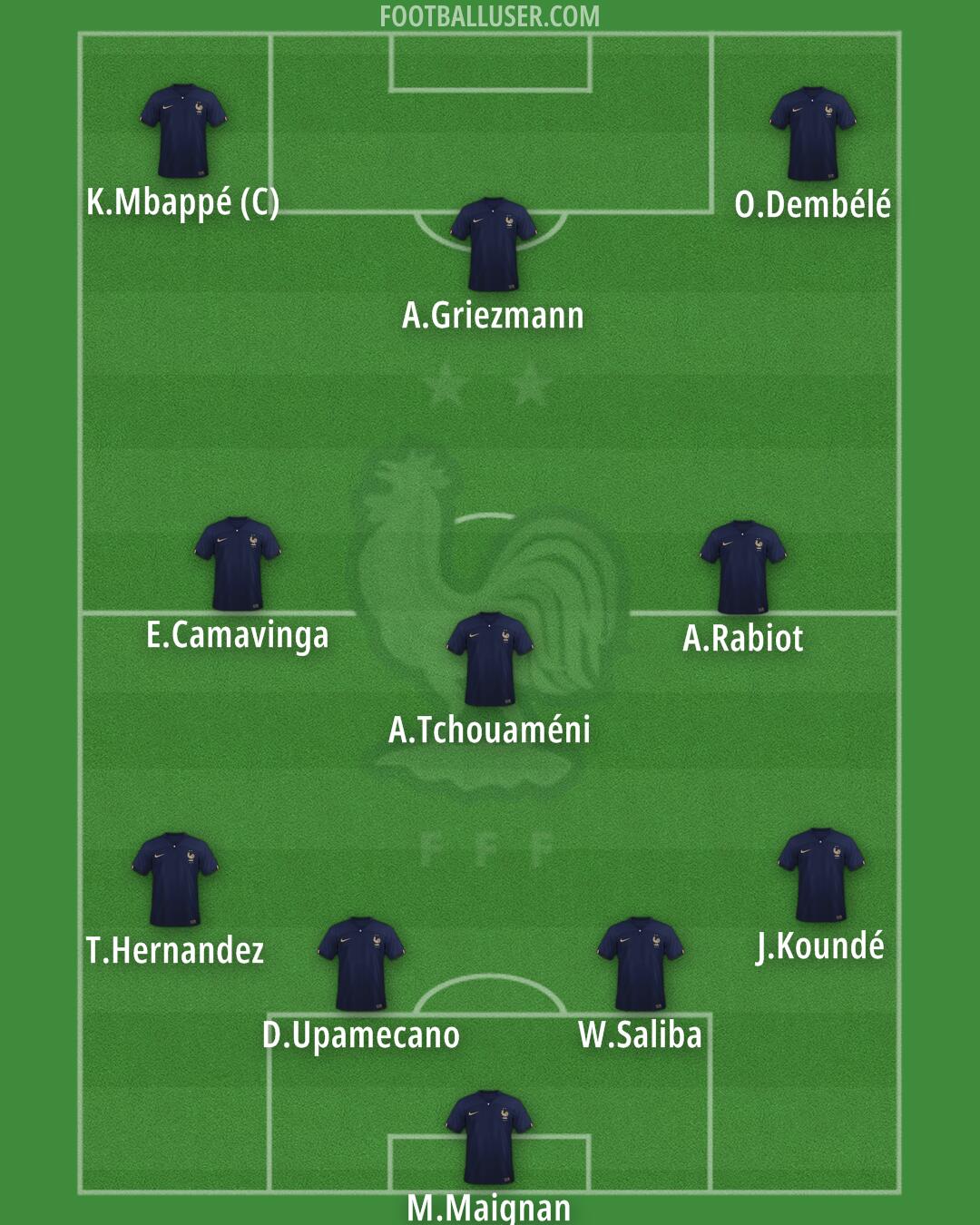 France Formation 2024