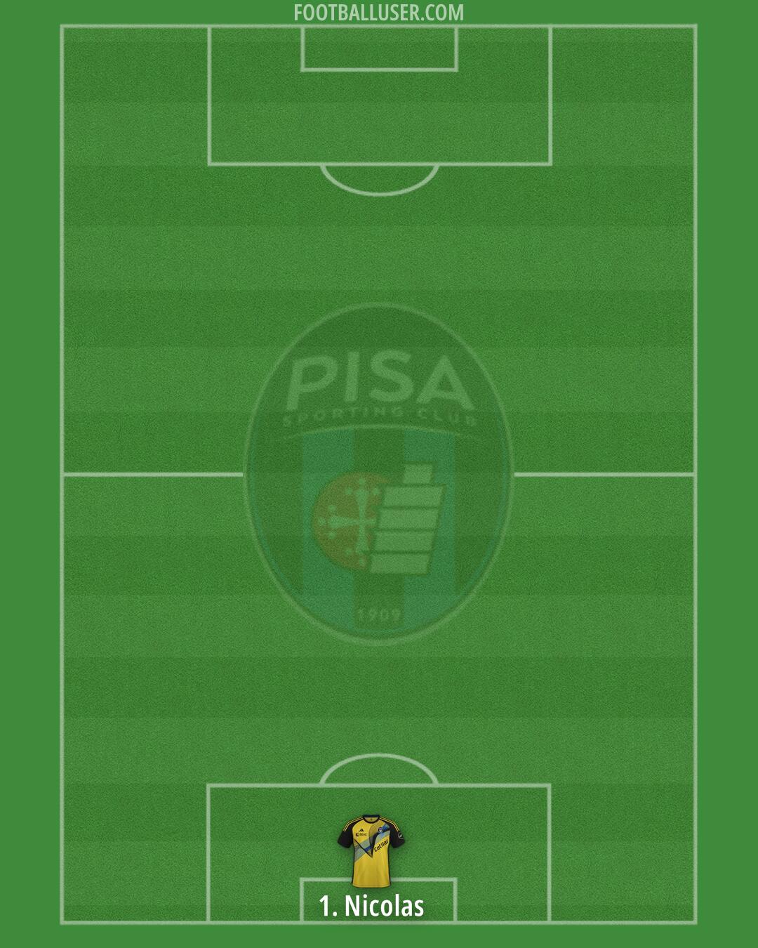 Pisa Formation 2024