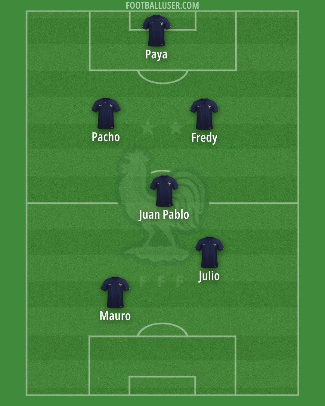 France Formation 2024