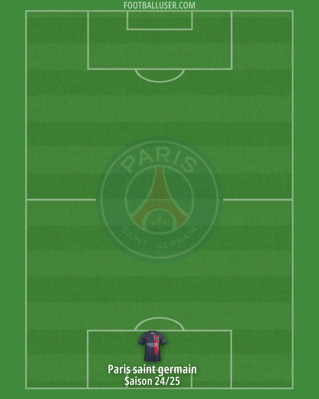 PSG Formation 2024