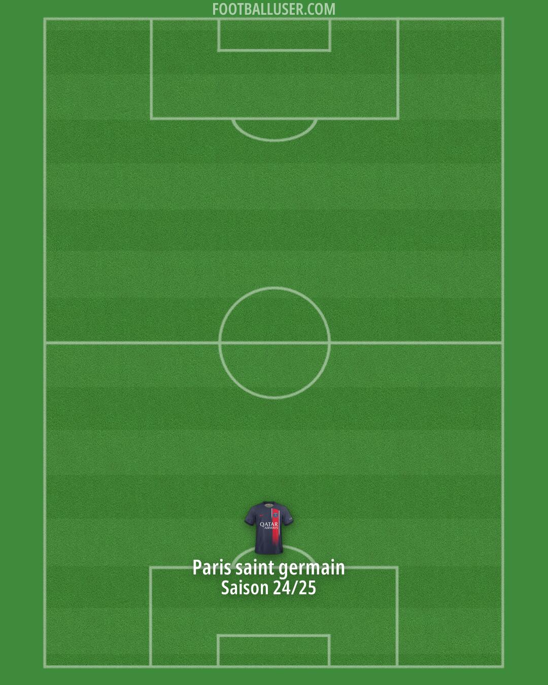 PSG Formation 2024