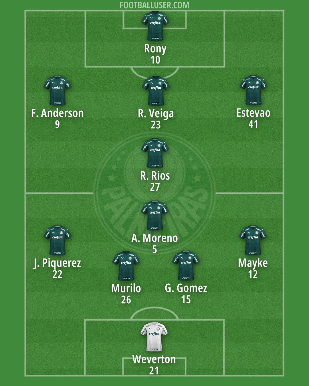 Palmeiras Formation 2024