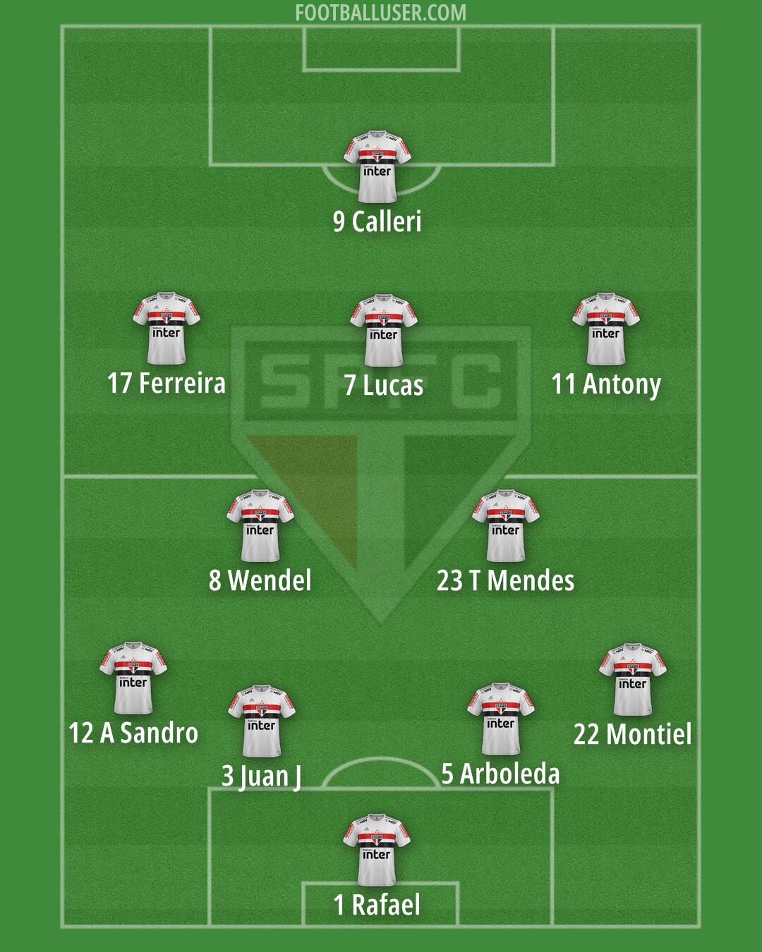 São Paulo Formation 2024