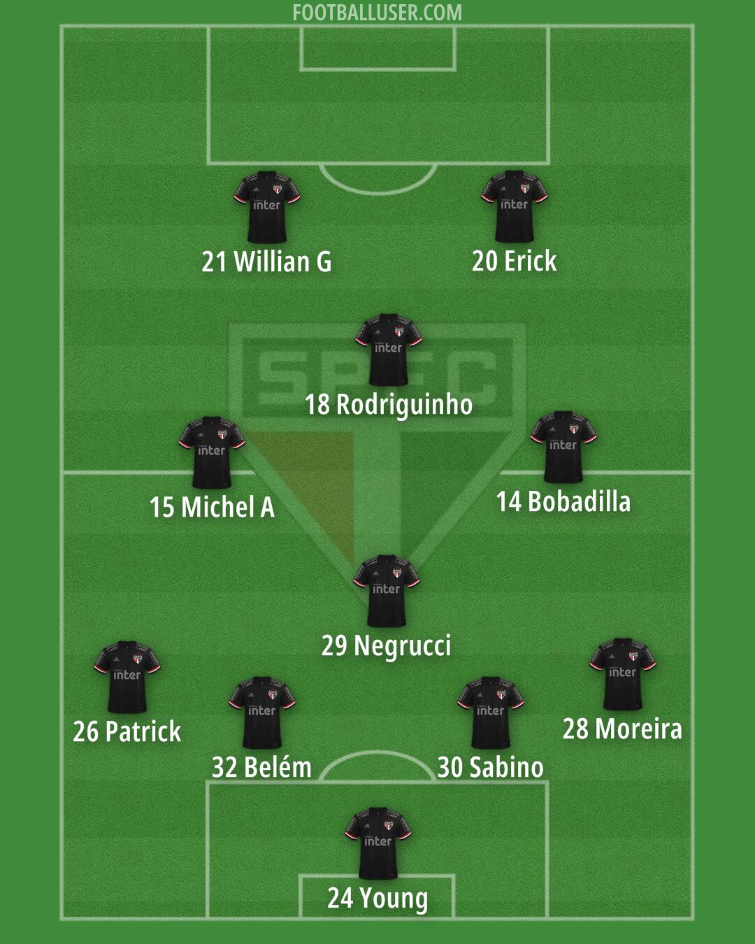 São Paulo Formation 2024