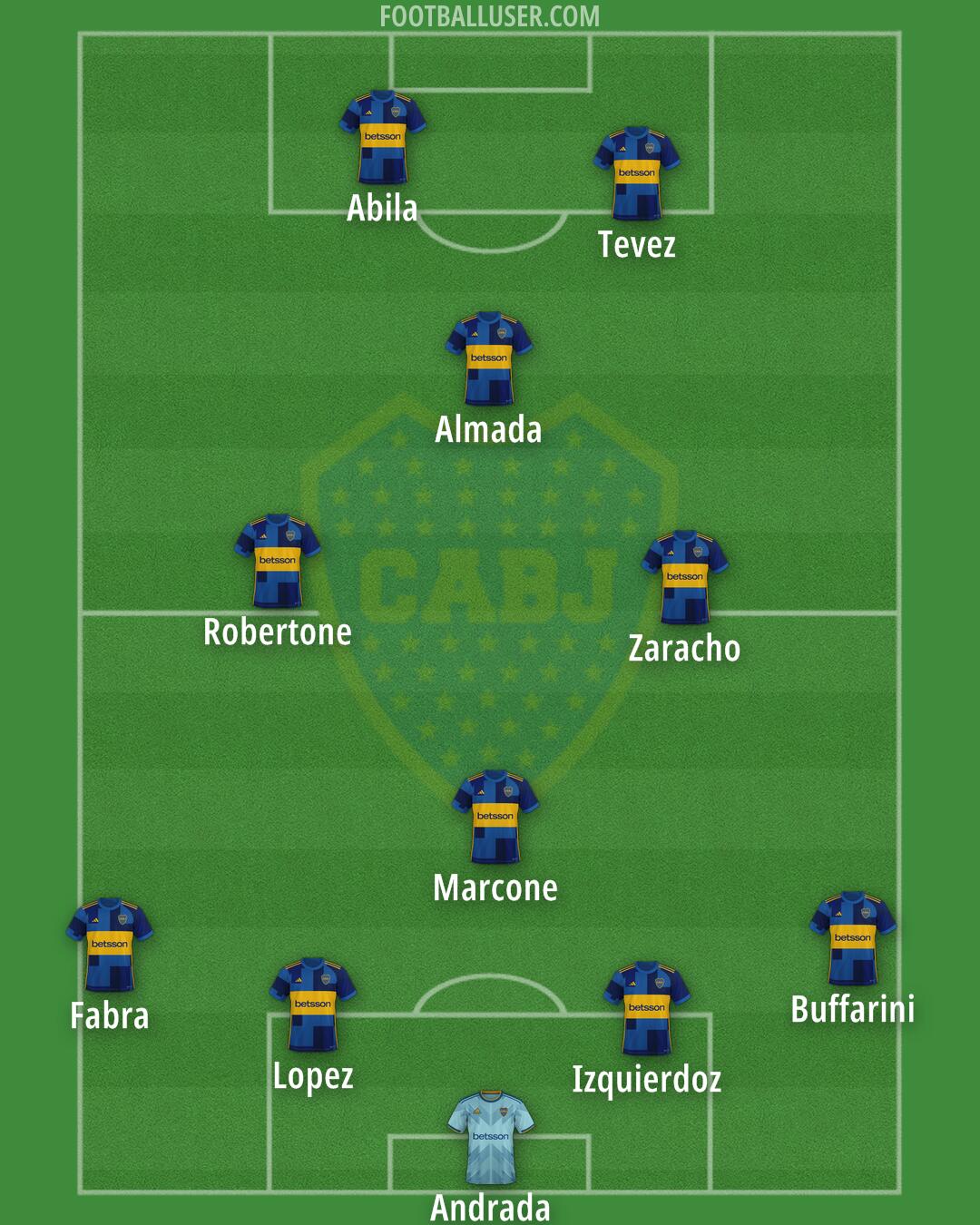 Boca Formation 2024